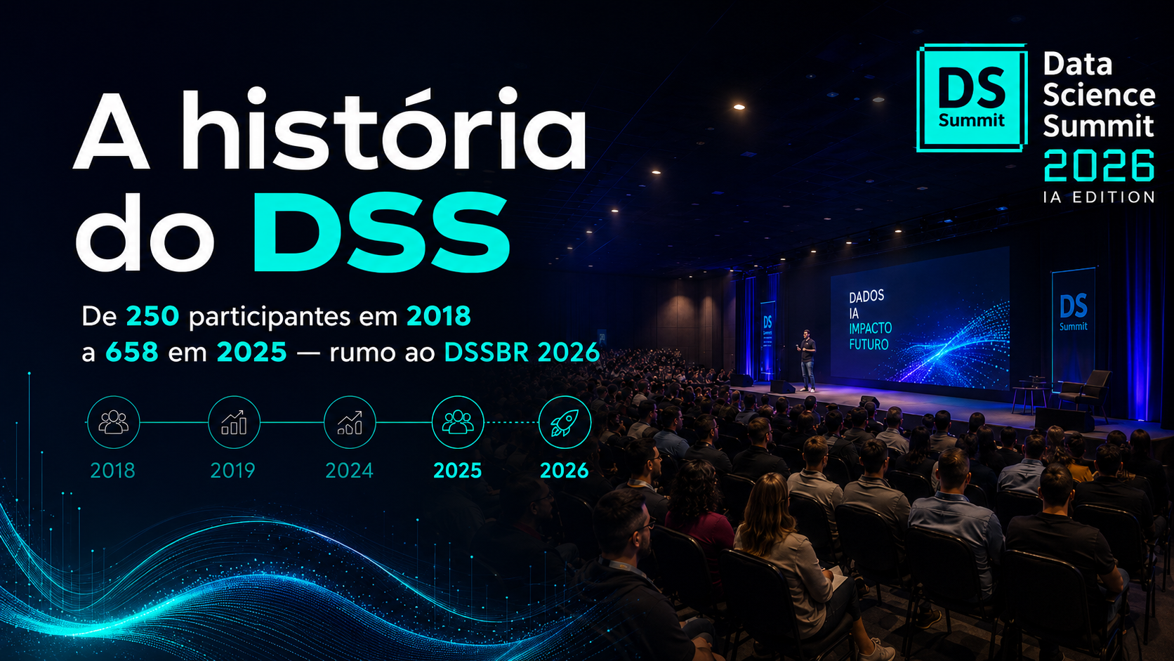 História do Data Science Summit Brasil — edições 2019, 2024 e 2025